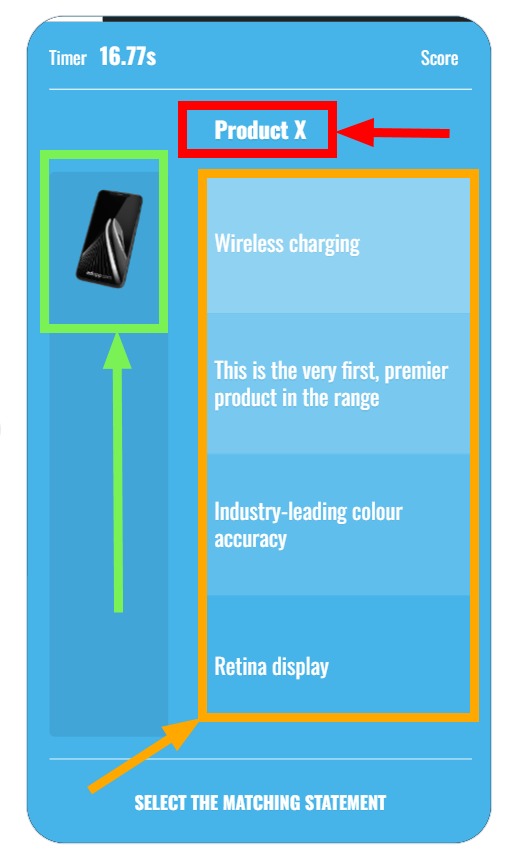 The Elevator Game Template